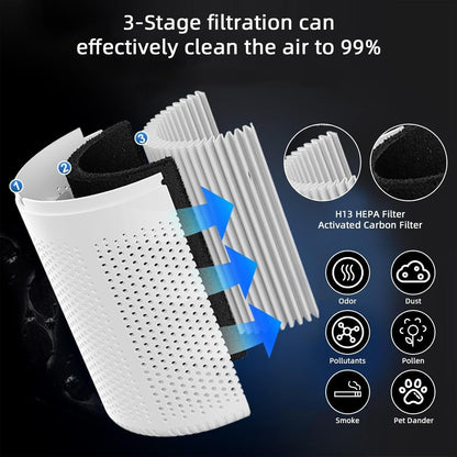 PureNova™ – Advanced Air Purifier